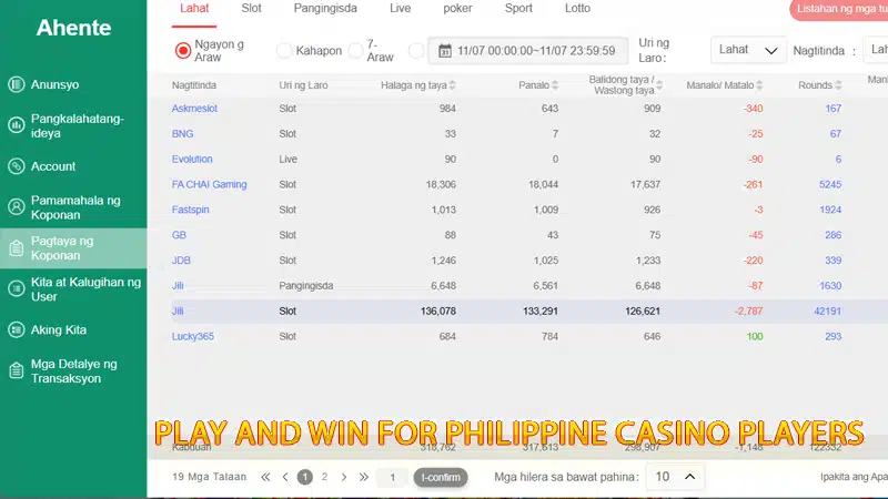 Illustration showing Playtime calculations based on spins, rounds, and turnover for Filipino casino players