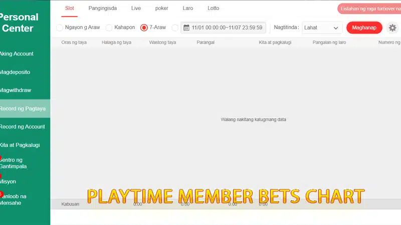 Diagram showing how Playtime and turnover affect casino withdrawal approval